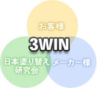 3WIN